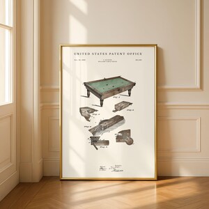 May include: A framed print of a United States Patent Office document dated December 28, 1880, for a billiard table chuck. The illustration features a green billiard table and several technical diagrams of its components in brown and black ink.