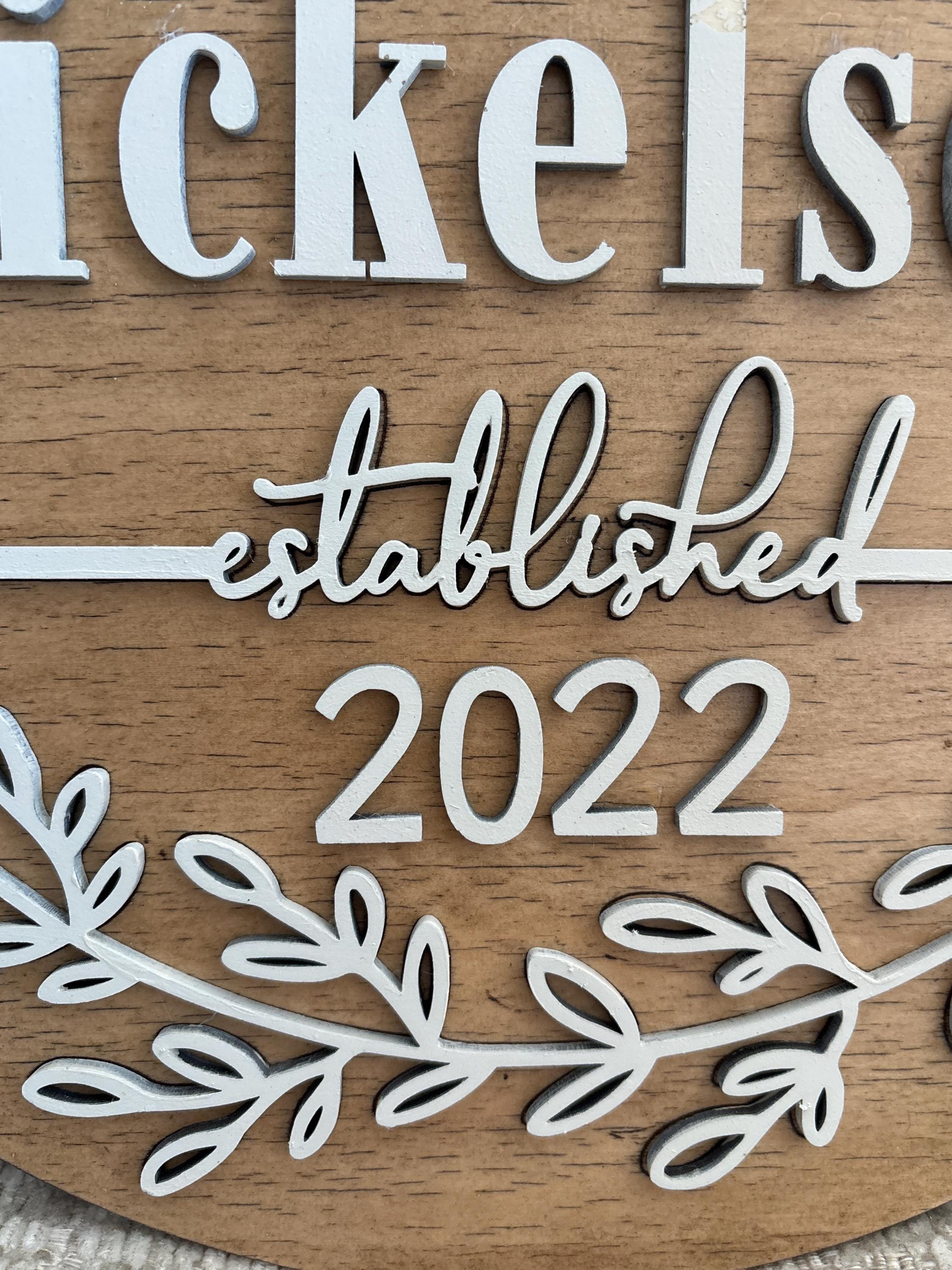 Personalized Name Wooden Wall Sign - Etsy