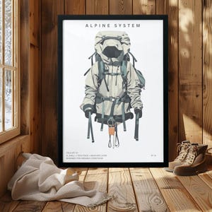 Póster del sistema alpino — Arte mural Gorpcore — Impresión técnica para exteriores — Decoración minimalista para senderismo