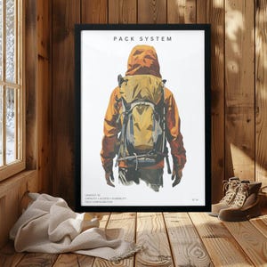 PACK SYSTEM Poster — Gorpcore Wall Art — Technical Outdoor Print — Minimal Hiking Decor