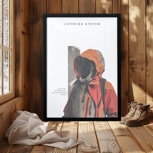 layering System Poster — Gorpcore Wall Art — Technical Outdoor Print — Minimal Hiking Decor