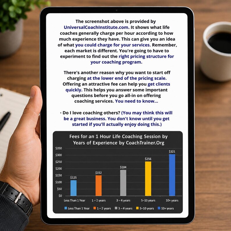 Pu&ograve; includere: Uno schermo di tablet che mostra testo da UniversalCoachInstitute.com sulle tariffe di life coaching, seguito da un grafico a barre intitolato Fees for an 1 Hour Life Coaching Session by Years of Experience by CoachTrainer.Org, da $125 a $321.