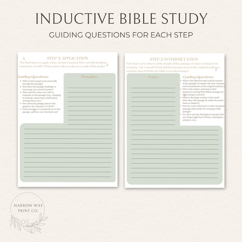 Inductive Bible Study Guide Inductive Bible Study Method Template (printable PDF), Happy Planner ...
