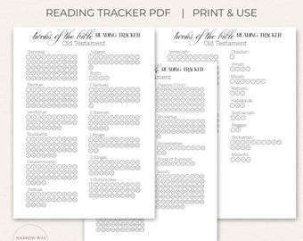 Śledzenie czytania ksiąg biblijnych, minimalistyczna lista rozdziałów (do pobrania w wersji cyfrowej)