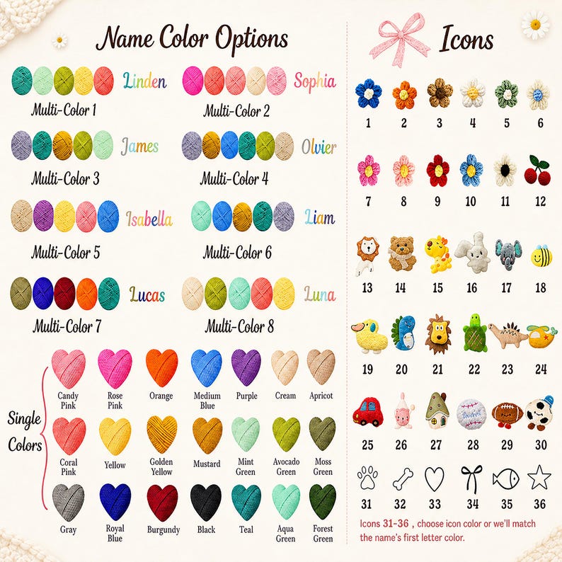 May include: A color chart with options for yarn colors and icons. The chart includes multi-color and single-color options, with names like "Linden" and "Sophia" displayed. Icons include flowers, animals, and other shapes. The text "Name Color Options" and "Icons" are visible.