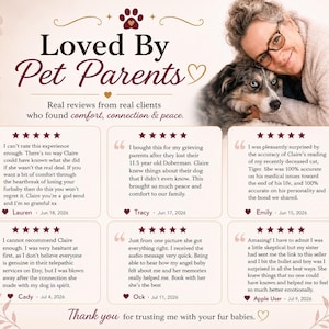 May include: A promotional graphic titled Loved By Pet Parents featuring a photograph of a person with a dog. Below the title are six five-star customer reviews detailing experiences with pet-related services, including names and dates from 2026.