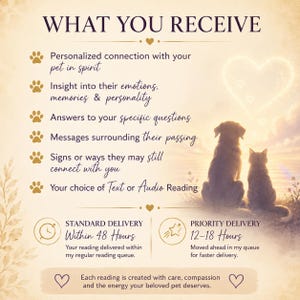 May include: A beige informational graphic titled WHAT YOU RECEIVE featuring a list of pet communication services marked by gold paw prints. A dog and cat silhouette sit by a sunset, with delivery options and a closing statement about pet care.