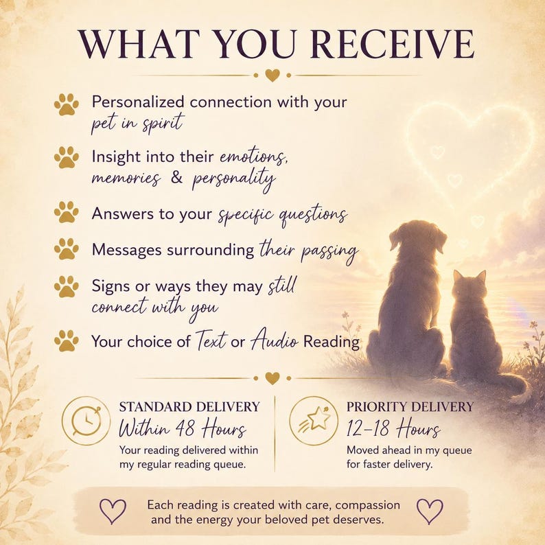 May include: A beige informational graphic titled WHAT YOU RECEIVE featuring a list of pet communication services marked by gold paw prints. A dog and cat silhouette sit by a sunset, with delivery options and a closing statement about pet care.