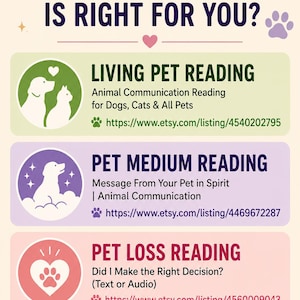 May include: A light-colored informational graphic titled WHICH PET READING IS RIGHT FOR YOU? featuring three sections: Living Pet Reading with a green icon, Pet Medium Reading with a purple icon, and Pet Loss Reading with a pink heart icon.