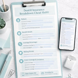 May include: A light blue clipboard with a "Dental Insurance Breakdown Cheat Sheet" and a smartphone displaying the same information. The clipboard includes sections for patient details, benefit details, and coverage percentages. Other items include a toothbrush, pen, and dental floss.