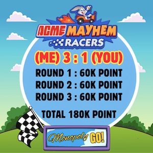 以下が含まれることがあります： レースカーに乗ったバッグス・バニーが描かれたAcme Mayhem Racersのグラフィック。テキストには(ME) 3 : 1 (YOU)、Round 1, 2, 3が各60Kポイント、合計180Kポイントと記載されています。下にチェッカーフラッグとMonopoly GO!のロゴがあります。