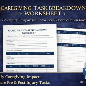 Puede incluir: Un documento de descarga digital titulado "CAREGIVING TASK BREAKDOWN WORKSHEET". La hoja de cálculo incluye secciones para información del caso y dependientes, y comparaciones de tareas pre/post-lesión. También se ven un bolígrafo, una balanza y un libro.