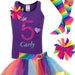 see more listings in the Birthday Girls 4-5-6 section