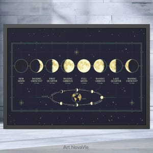 May include: A framed print showing the phases of the moon on a dark blue background with stars. The phases are labelled, from new moon to waning crescent, with a diagram of the Earth and moon's orbit. The text "Art NovaVie" is at the bottom of the print.