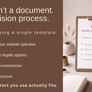 May include: A clipboard with a paper that says "ONLINE LEGAL DECISION TOOL" with checkboxes. The text on the left side says "Clarity isn't a document. It's a decision process." and lists bullet points about website operations and legal applications.