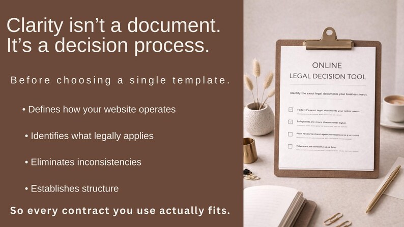 May include: A clipboard with a paper that says "ONLINE LEGAL DECISION TOOL" with checkboxes. The text on the left side says "Clarity isn't a document. It's a decision process." and lists bullet points about website operations and legal applications.