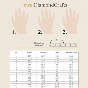 May include: An image from Jewel DiamondCrafts displays a ring size chart with UK, French, German, and USA measurements. The chart includes a millimeter scale and hand illustrations for visual reference. The text "The final ring size in mm" is also present.