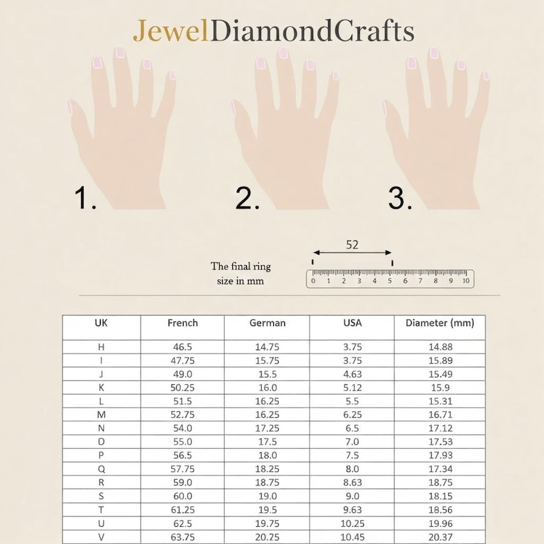 May include: An image from Jewel DiamondCrafts displays a ring size chart with UK, French, German, and USA measurements. The chart includes a millimeter scale and hand illustrations for visual reference. The text "The final ring size in mm" is also present.