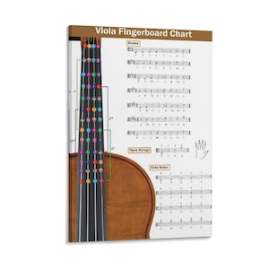 Viola-greppschema med färgkodade noter, tekniker för violaskalor, pedagogisk poster, canvastavla, konstverk, sovrum, vardagsrum, inredning