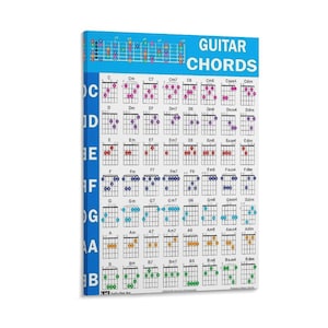 Peut inclure: Une impression sur toile bleue présentant un tableau des accords de guitare. Le tableau affiche divers diagrammes d'accords dans une grille, avec le titre "GUITAR CHORDS" en haut. Les accords sont codés par couleur et étiquetés avec des lettres et des chiffres.