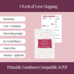 Abide in His Love | John 15:9 Verse Mapping