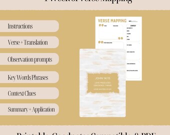 John 14:15 Bible Study Printable | Love Produces Obedience | Verse Mapping