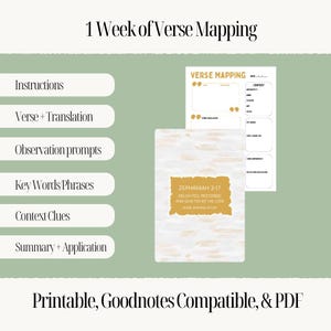 Zephaniah 3:17 Bible Verse Mapping | Quieted by His Love Printable
