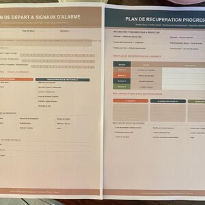 Post burnout journal imprimable pour visite chez médecin | Téléchargement Instantané PDF Format A4
