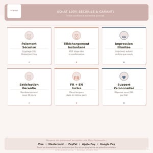Post burnout journal imprimable pour visite chez médecin | Téléchargement Instantané PDF Format A4
