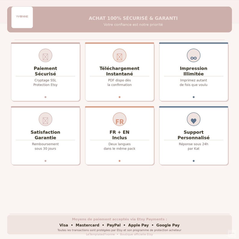 Post burnout journal imprimable pour visite chez médecin | Téléchargement Instantané PDF Format A4