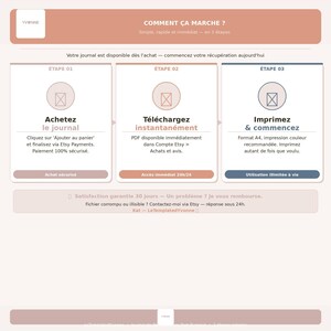 Post burnout journal imprimable pour visite chez médecin | Téléchargement Instantané PDF Format A4