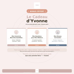 Post burnout journal imprimable pour visite chez médecin | Téléchargement Instantané PDF Format A4
