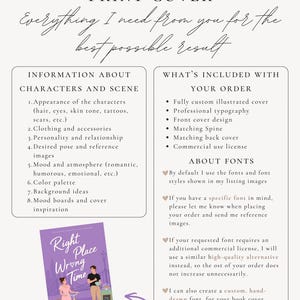 May include: A white informational graphic titled CUSTOM EBOOK & PRINT COVER. It lists requirements for character details, scene descriptions, and order inclusions. A small book cover example titled Right Place Wrong Time is shown at the bottom.