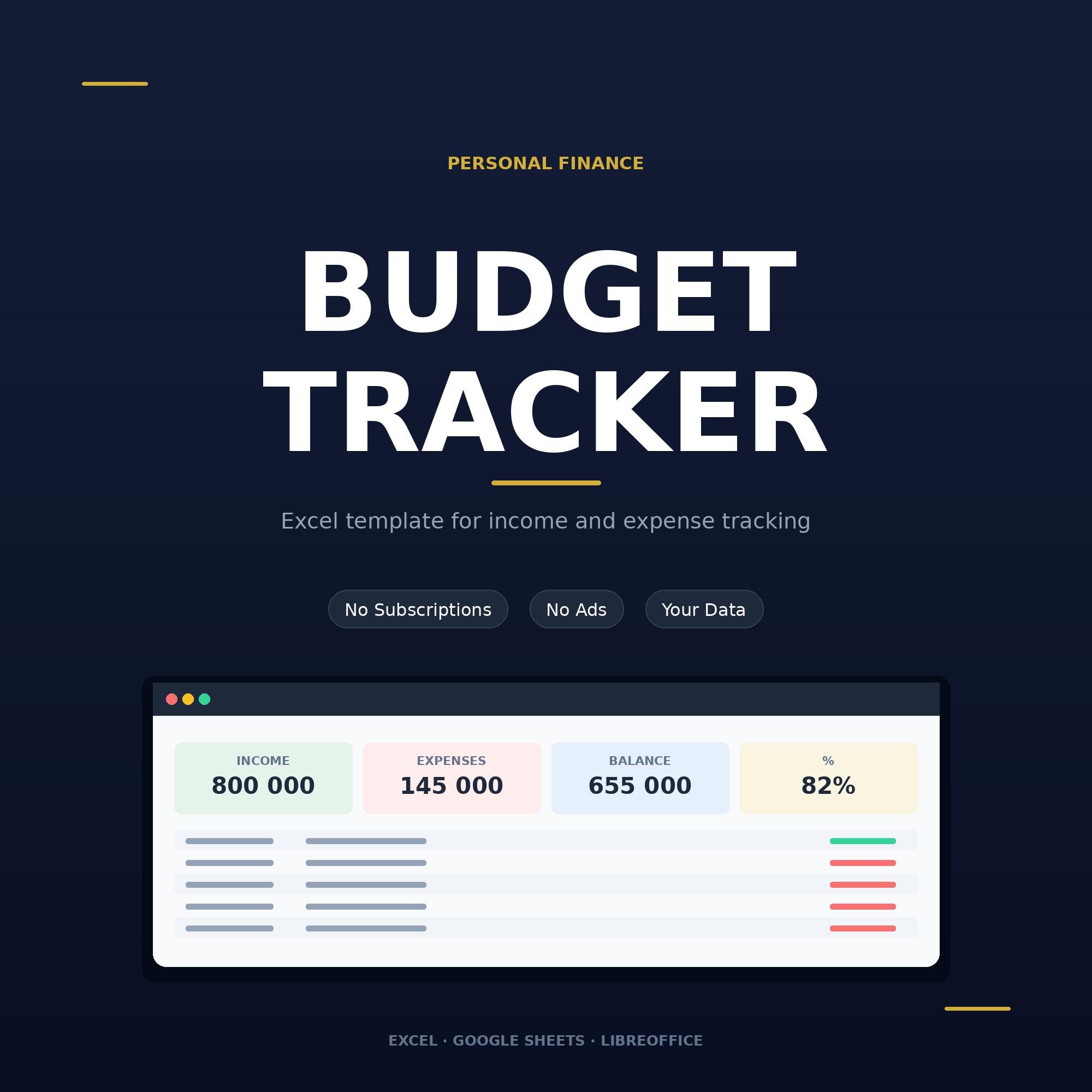 Personal Budget Tracker | Excel Template for Income and Expenses ...