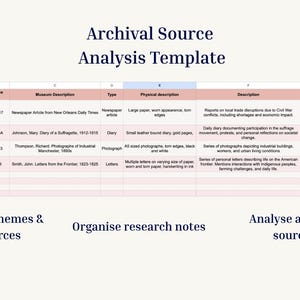 Może przedstawiać: Cyfrowy szablon zatytułowany "Archival Source Analysis Template" z układem arkusza kalkulacyjnego. Szablon przeznaczony jest do porządkowania notatek badawczych i analizy źródeł archiwalnych. Tekst zawiera "Śledź tematy i źródła", "Organizuj notatki badawcze".