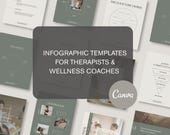 The Body Edit | Canva Infographic Templates for Therapists and Wellness Practitioners