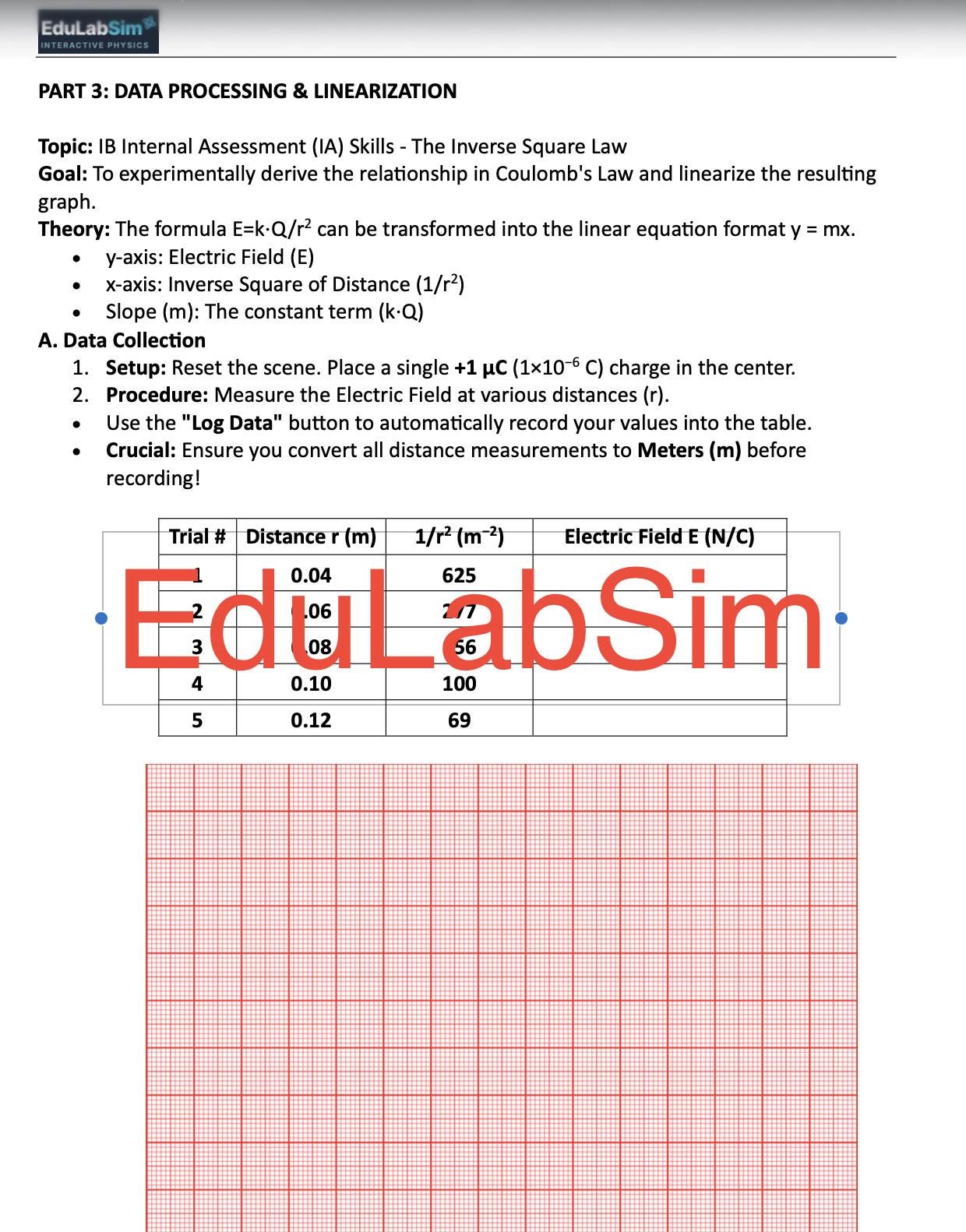 Virtual Physics Lab: Electric Field | Electrostatics Simulation | AP ...