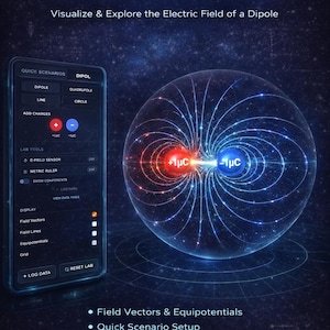 Virtual Physics Lab: Electric Field  | Electrostatics Simulation | AP Physics, IB | HTML5 Offline Activity