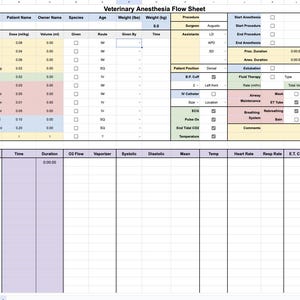 May include: A veterinary anesthesia flow sheet with sections for patient information, drug administration, and vital signs. The sheet includes fields for date, drug name, dose, and monitoring parameters. The document is designed for tracking during veterinary procedures.
