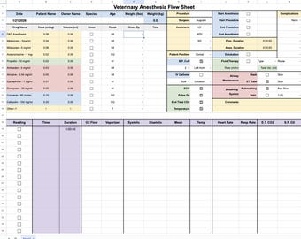 Veterinary Anesthesia Monitoring Chart, Automated Calculations (Google Sheet Template)