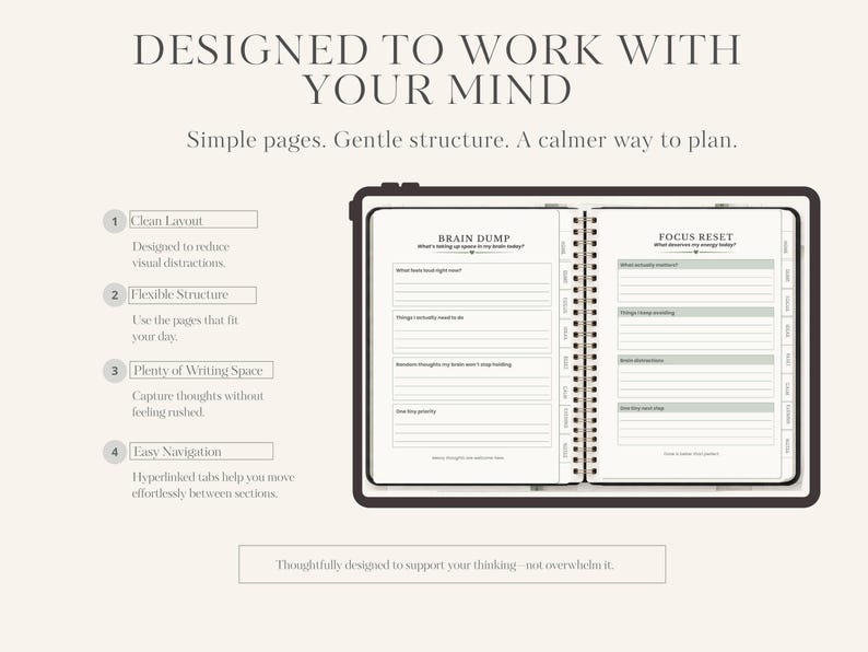 ADHD Brain Dump Planner for Adults | Mental Reset Planner | Digital Planner for GoodNotes | A4 & US Letter PDF image 4