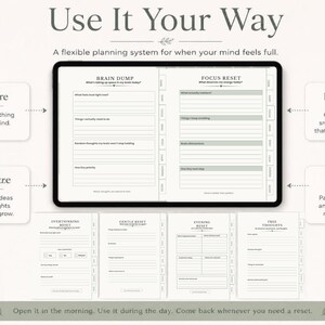 ADHD Brain Dump Planner for Adults | Mental Reset Planner | Digital Planner for GoodNotes | A4 & US Letter PDF image 5