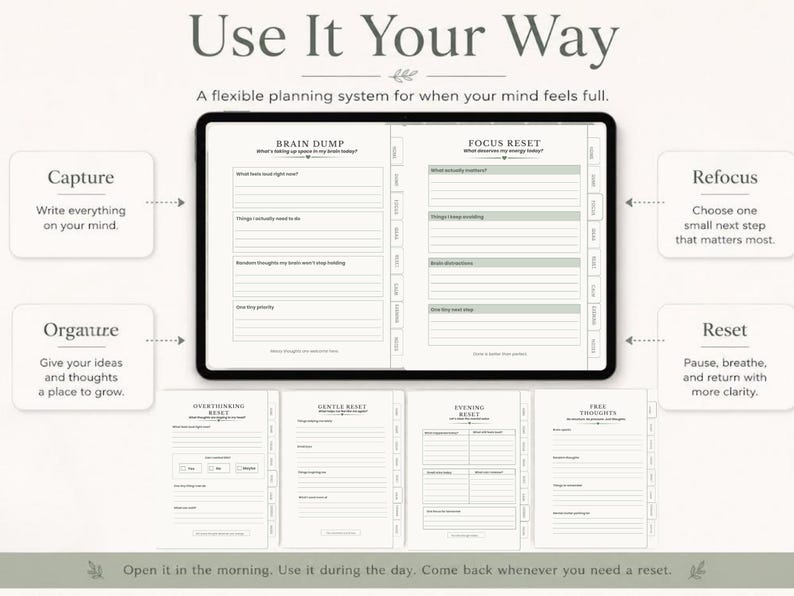 ADHD Brain Dump Planner for Adults | Mental Reset Planner | Digital Planner for GoodNotes | A4 & US Letter PDF image 5
