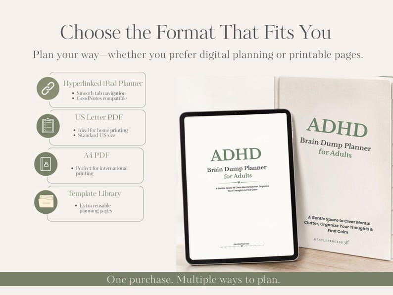 ADHD Brain Dump Planner for Adults | Mental Reset Planner | Digital Planner for GoodNotes | A4 & US Letter PDF image 7