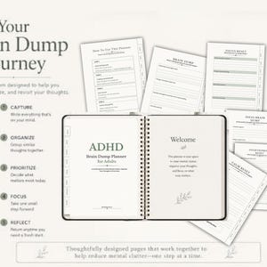 ADHD Brain Dump Planner for Adults | Mental Reset Planner | Digital Planner for GoodNotes | A4 & US Letter PDF image 3