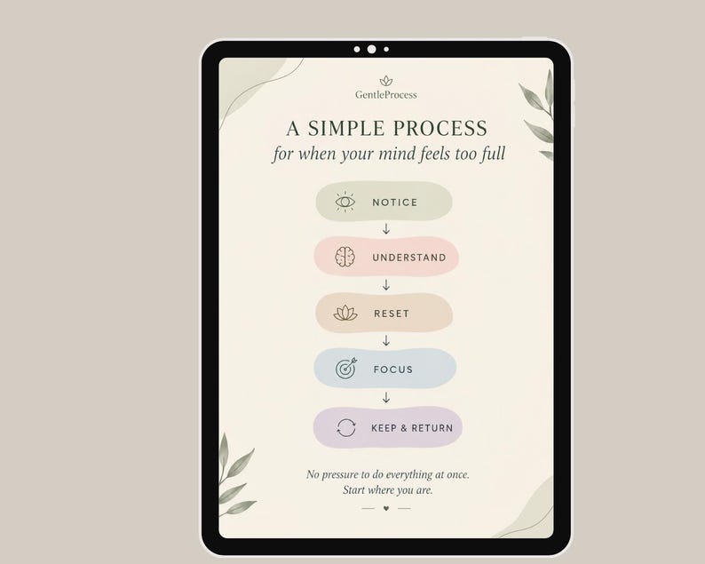 ADHD Overthinking Journal | Brain Dump & Mental Reset Planner | ADHD Focus Journal | Digital Download image 8