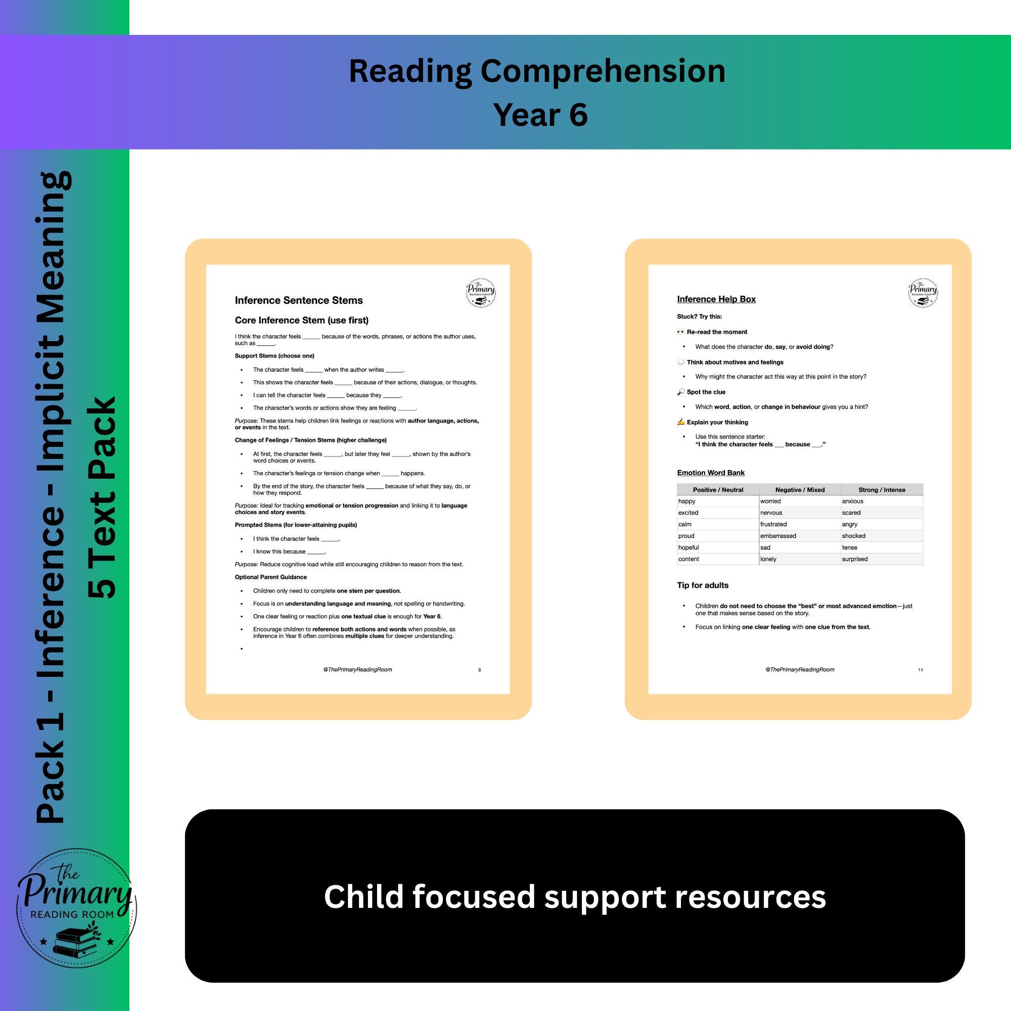 Year 6 Sats Reading Comprehension – Inference & Implicit Meaning | KS2 ...