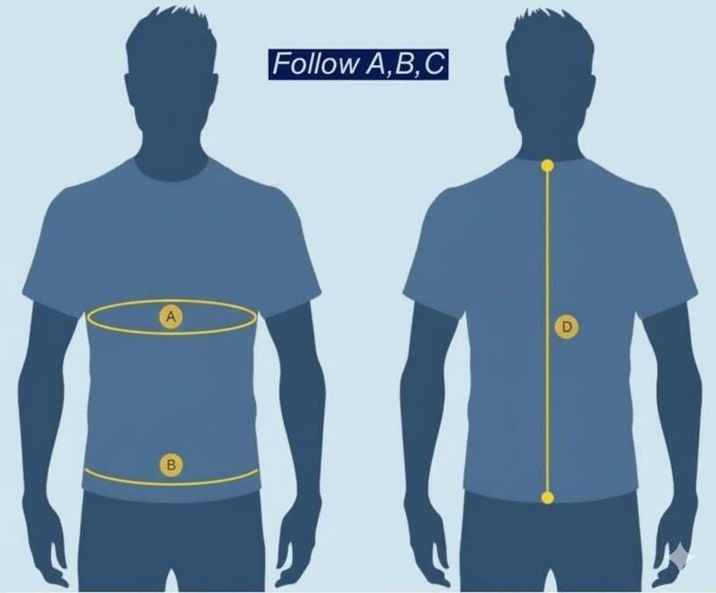 K&ouml;nnte beinhalten: Zwei blaue Silhouetten einer Person, die ein T-Shirt tr&auml;gt, mit gelben Messlinien und dem Text "Follow A, B, C". Das Bild ist eine Anleitung zum Messen des K&ouml;rpers f&uuml;r Kleidung.
