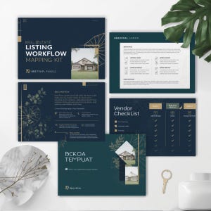 Kit de Mapeamento do Fluxo de Trabalho de Anúncios Imobiliários | Processo de Lançamento de Anúncios | Lista de Verificação para Fornecedores | Matriz RACI