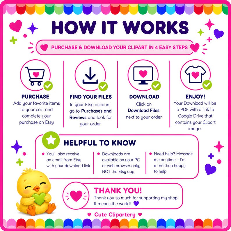 How-it-works guide explaining how to purchase the clipart, locate the Etsy order, download the PDF, and access the image files through Google Drive.